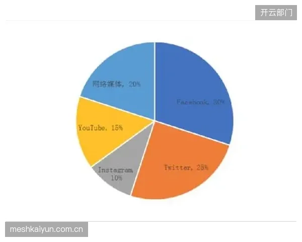 当前智能化推进阶段内容团队优化多语言支持 增强国际传播力